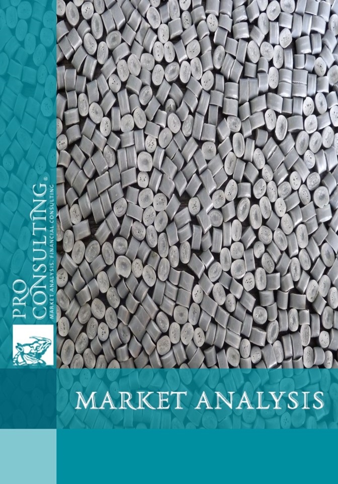 Market research report on polypropylene in Ukraine. 2014